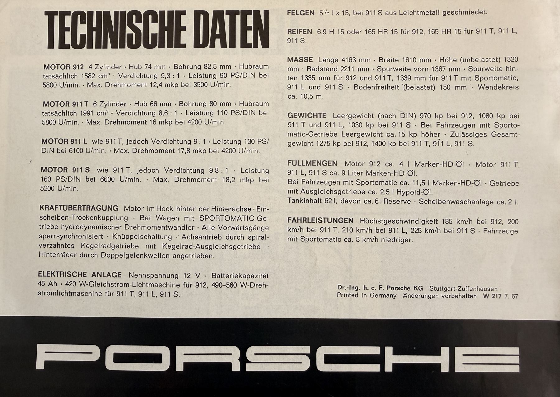 Technische Daten